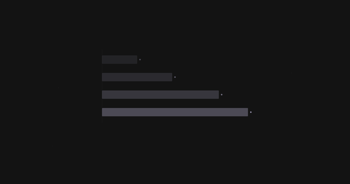 SaaS SEO Agencies Compared: What You Actually Get for Your Monthly Retainer